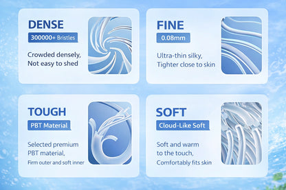 BOAR LING™ Smart Automatic Body Scrubber